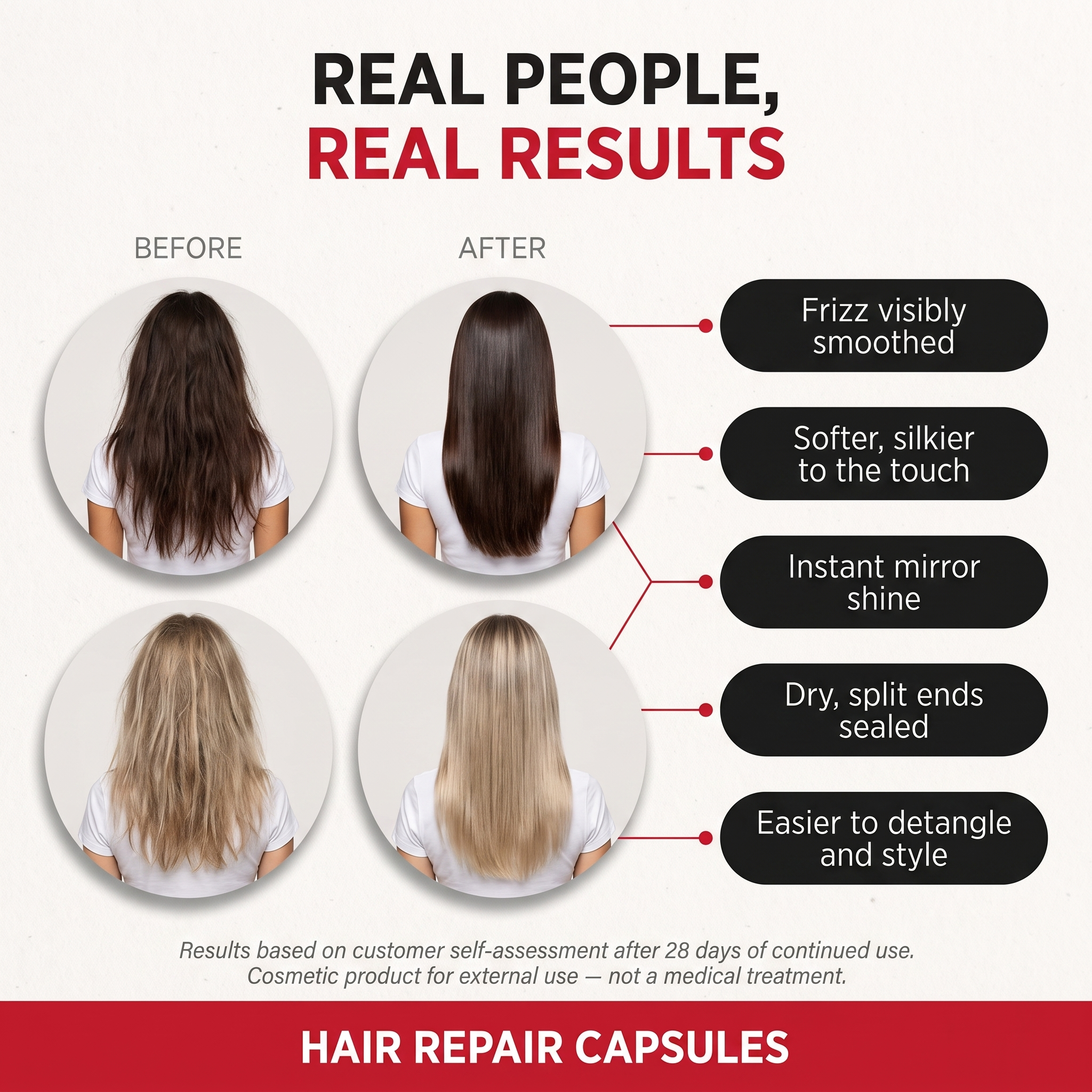 Hair Care Capsules for Smooth, Shiny, Frizz Control